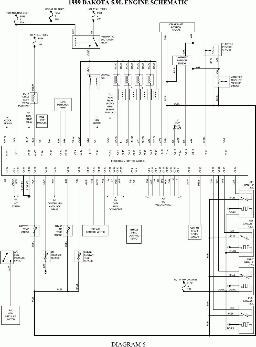 Repair Guides | Wiring Diagrams | Wiring Diagrams | Autozone - 2000 Dodge Dakota Wiring Diagram