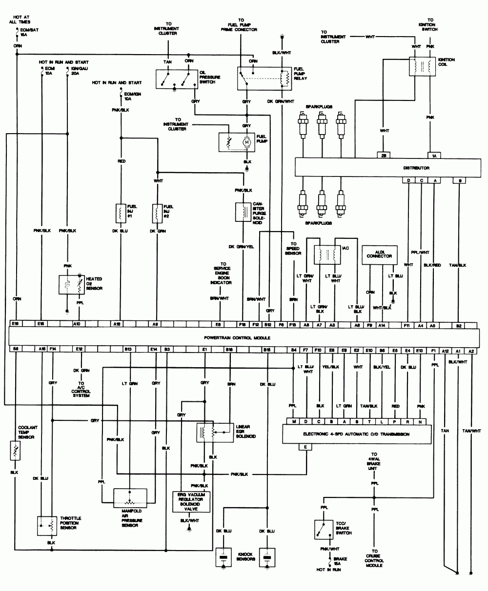 Repair Guides | Wiring Diagrams | Wiring Diagrams | Autozone - 4 Wire 220 Volt Wiring Diagram