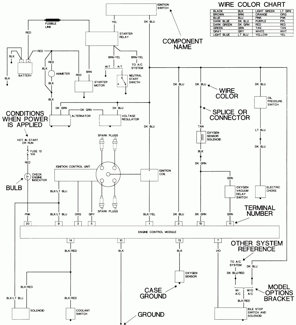 Repair Guides | Wiring Diagrams | Wiring Diagrams | Autozone - Automotive Wiring Diagram
