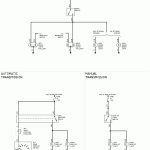 Repair Guides | Wiring Diagrams | Wiring Diagrams | Autozone   Brake Lights Wiring Diagram