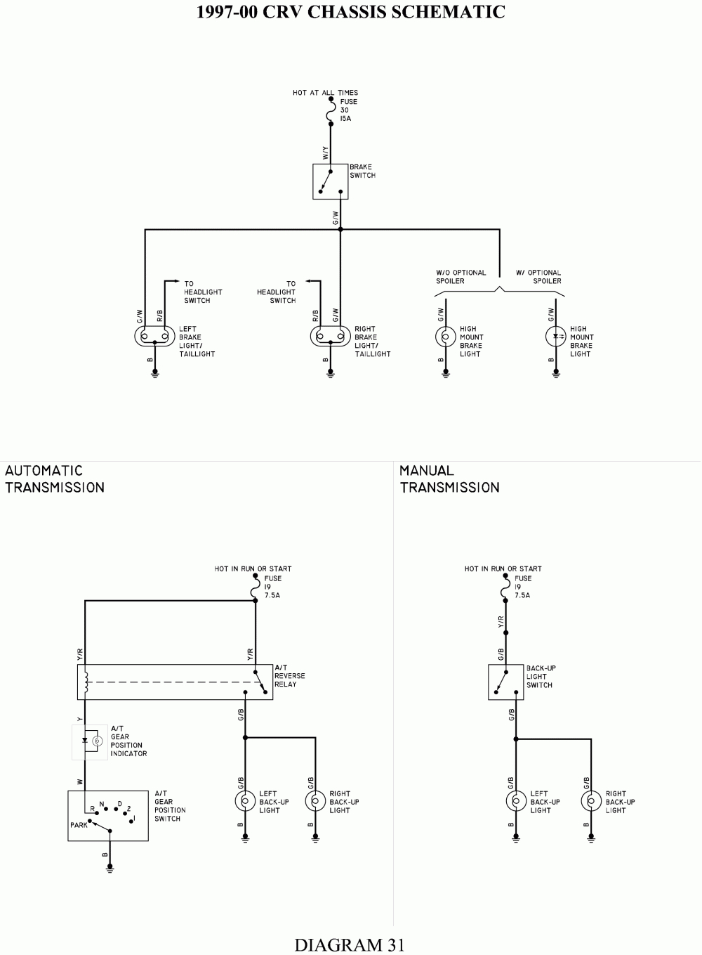 Repair Guides | Wiring Diagrams | Wiring Diagrams | Autozone - Brake Lights Wiring Diagram