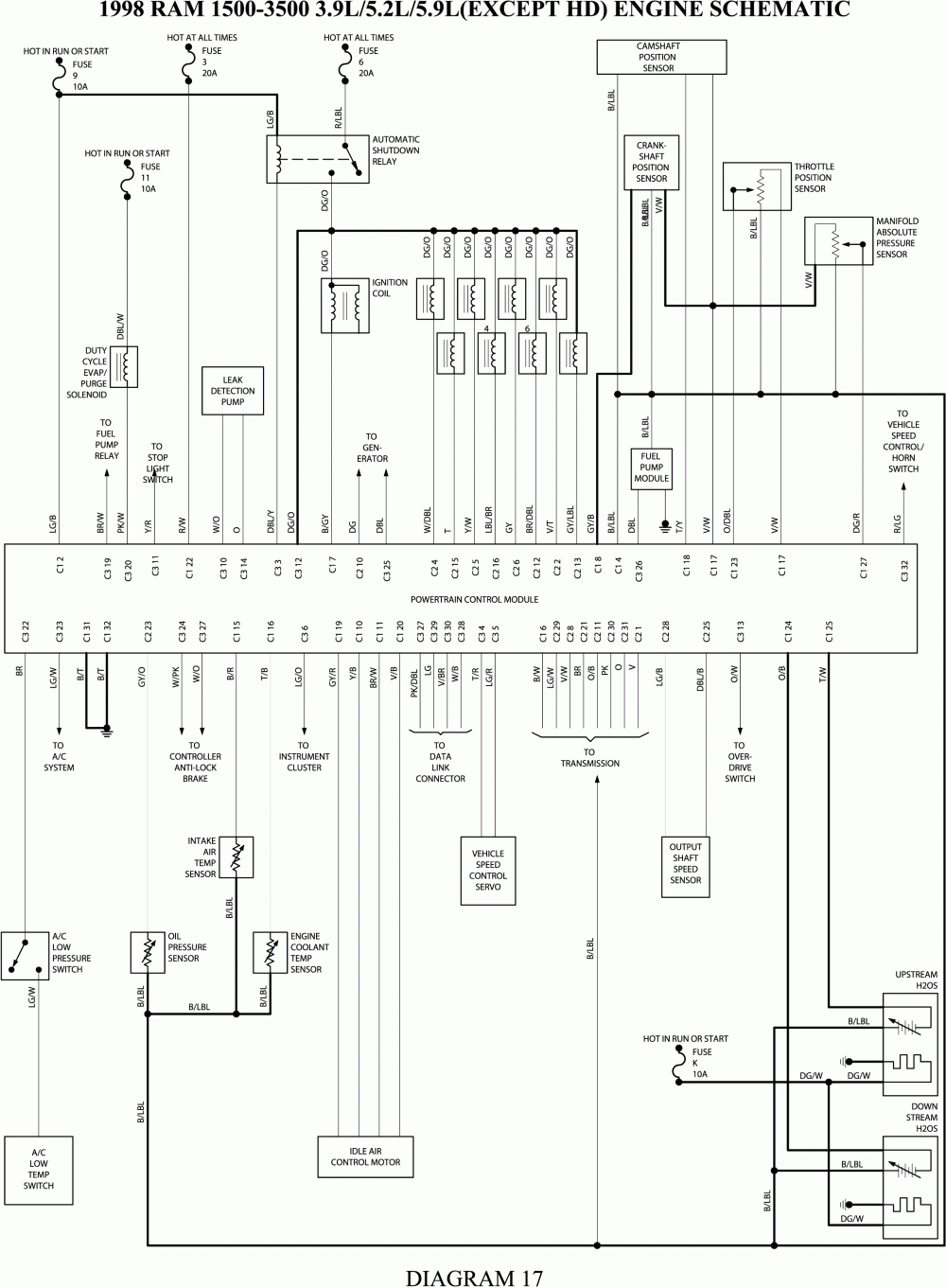 Repair Guides | Wiring Diagrams | Wiring Diagrams | Autozone - Dodge Ram 1500 Wiring Diagram