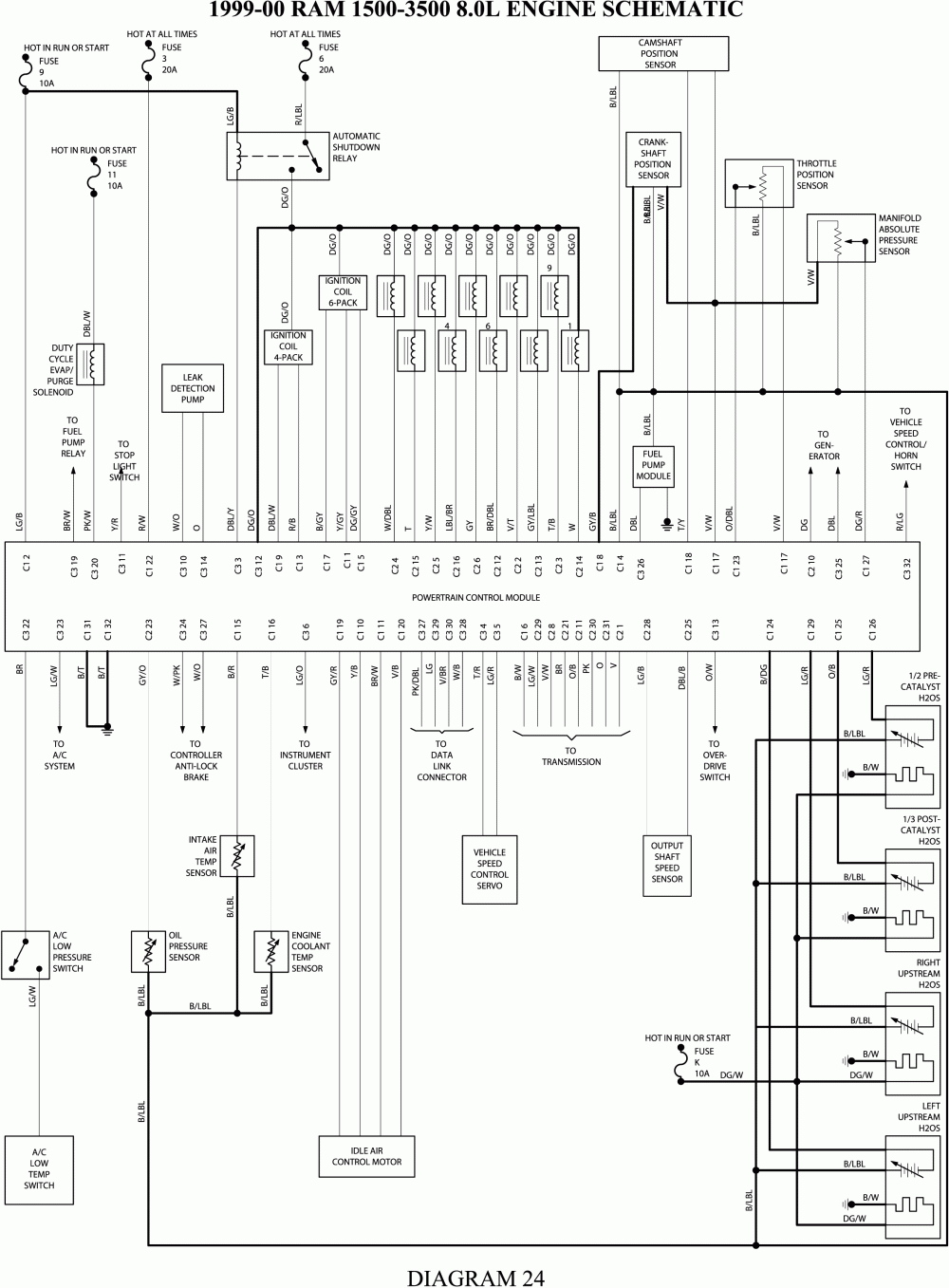 Repair Guides | Wiring Diagrams | Wiring Diagrams | Autozone - Dodge Ram 1500 Wiring Diagram
