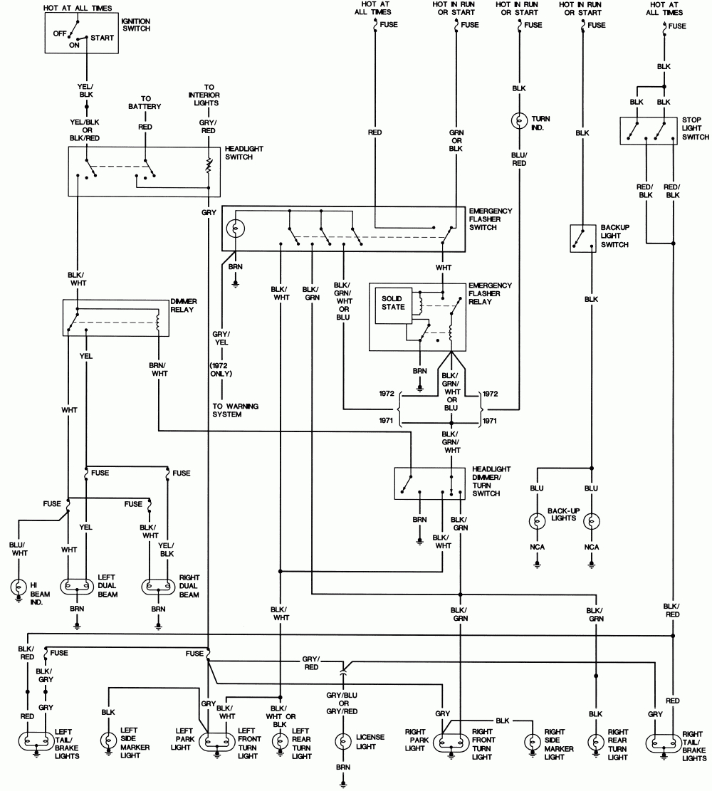 Repair Guides | Wiring Diagrams | Wiring Diagrams | Autozone - Model A Wiring Diagram