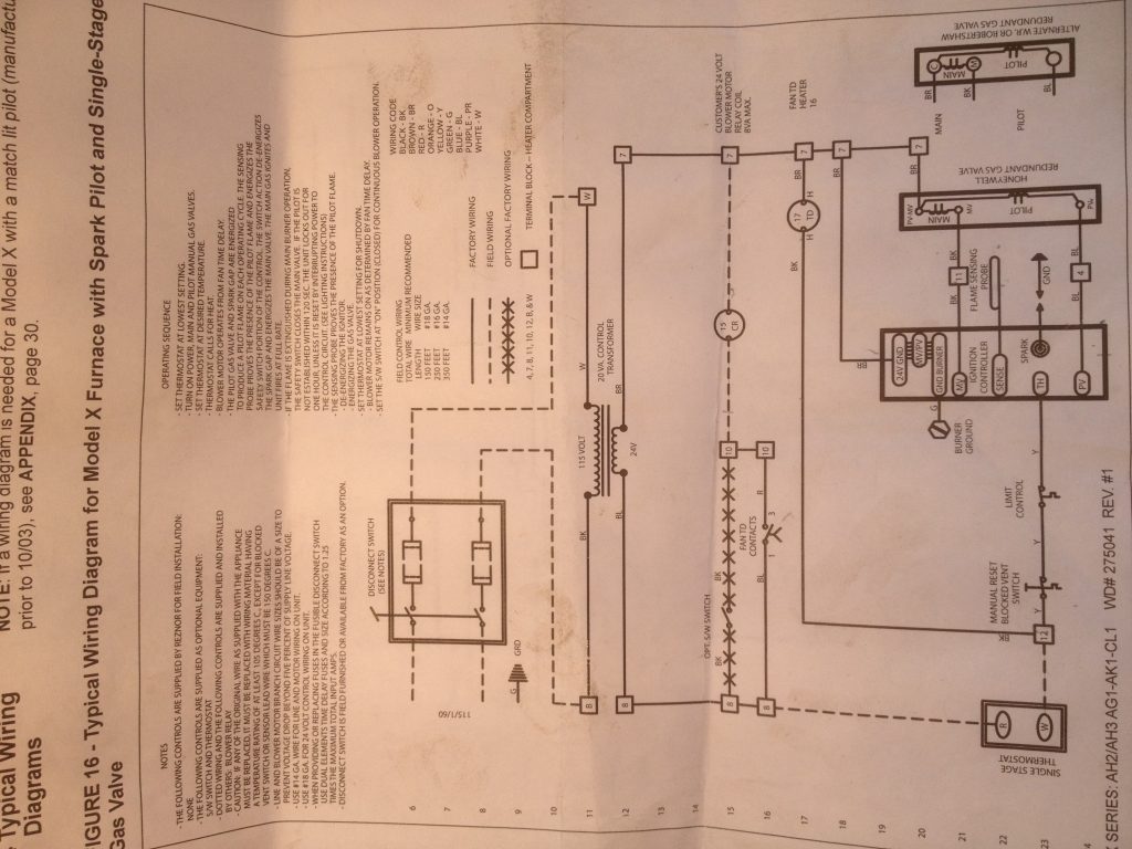 Reznor Gas Furnace Wiring - Wiring Diagrams Hubs - Reznor Heater Wiring