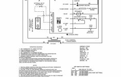 Reznor Waste Oil Furnace Thermostat Wiring | Wiring Diagram - Reznor Heater Wiring Diagram