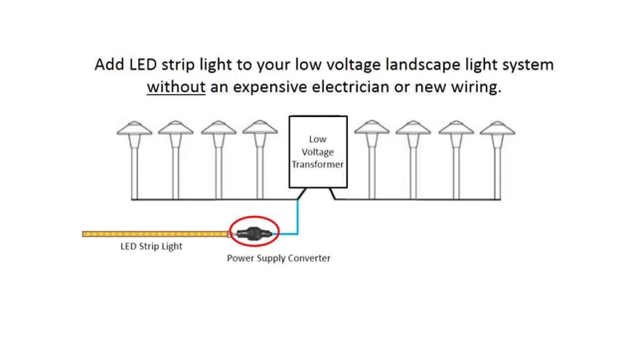 Rgb Led Strip Lighting Wiring Schematic | Wiring Diagram - Rgb Led Wiring Diagram
