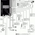 Rhino Car Alarm Wiring Diagram | Wiring Library   Viper 5305V Wiring Diagram