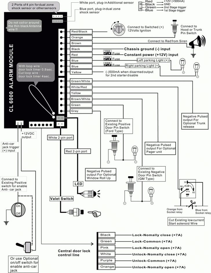 Rhino Car Alarm Wiring Diagram | Wiring Library - Viper 5305V Wiring