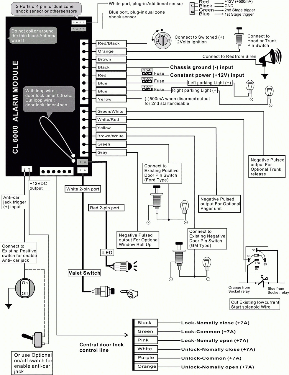 Rhino Car Alarm Wiring Diagram | Wiring Library - Viper 5305V Wiring Diagram