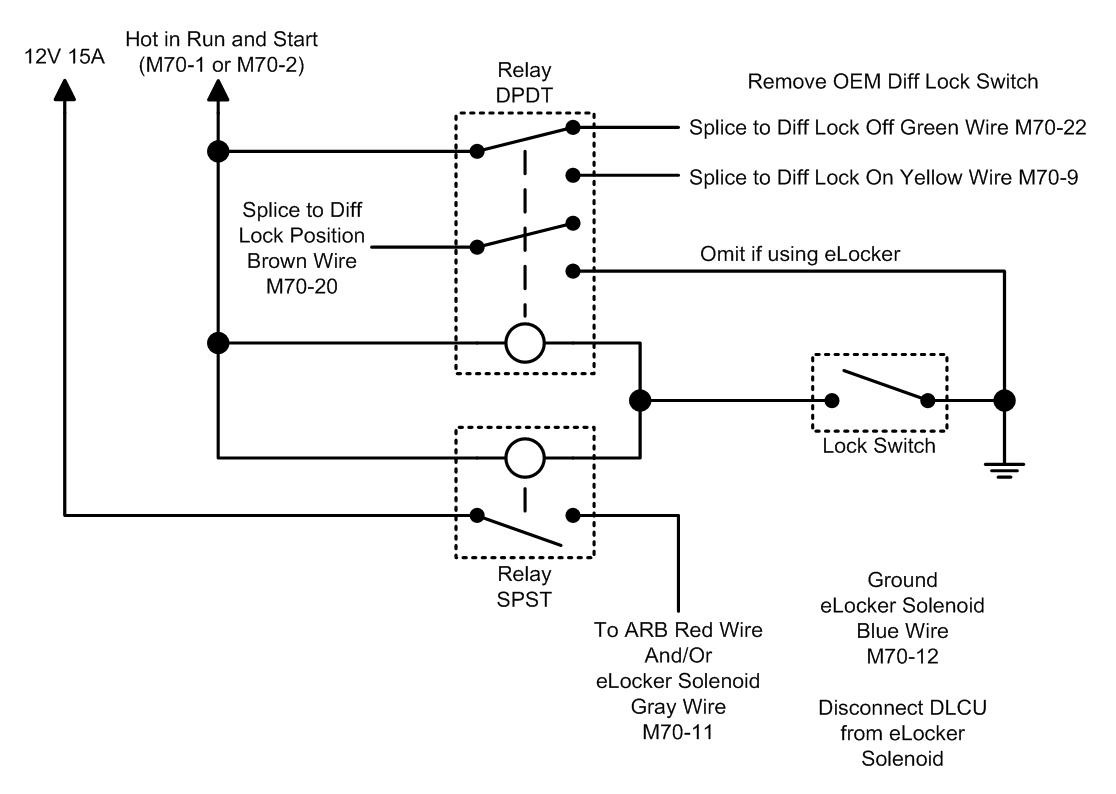 Rib Relay Dpdt Wiring Diagram | Wiring Diagram - Rib Relay Wiring Diagram