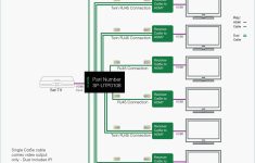 Rj11 Wiring Diagram – Awesome Telephone Rj11 Splitter Wiring Diagram - Rj11 Wiring Diagram