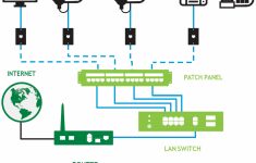 Rj11 Wiring Diagram - Wiring Diagrams - Rj11 Wiring Diagram