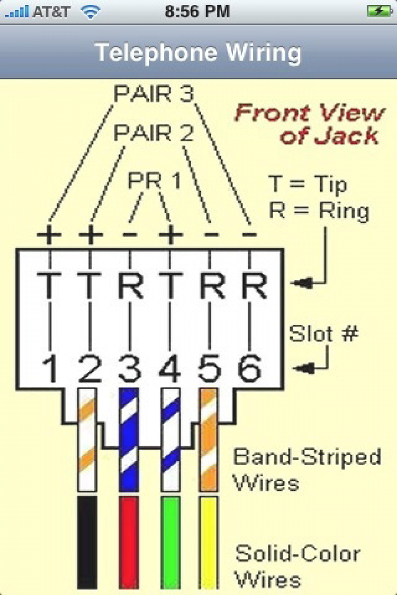 Rj11 Wiring Standard - Wiring Diagrams Hubs - Rj11 Wiring Diagram
