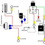 Rocker Switch Panel Box Wiring Diagram | Wiring Diagram   12V Switch Panel Wiring Diagram