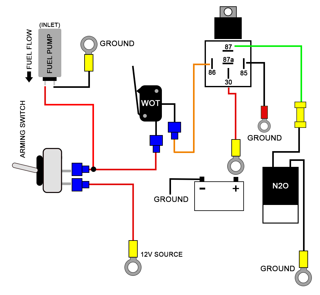 Rocker Switch Panel Box Wiring Diagram | Wiring Diagram - 12V Switch Panel Wiring Diagram