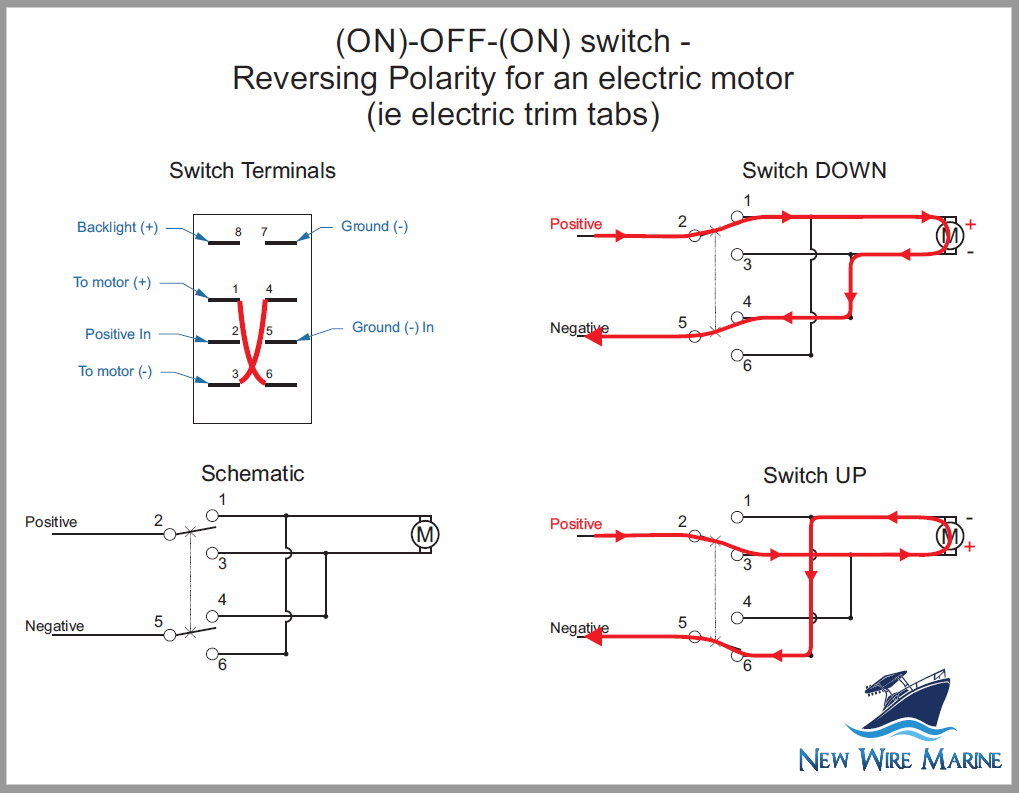 Rocker Switch Schematic - Wiring Diagram Data - Rocker Switch Wiring Diagram