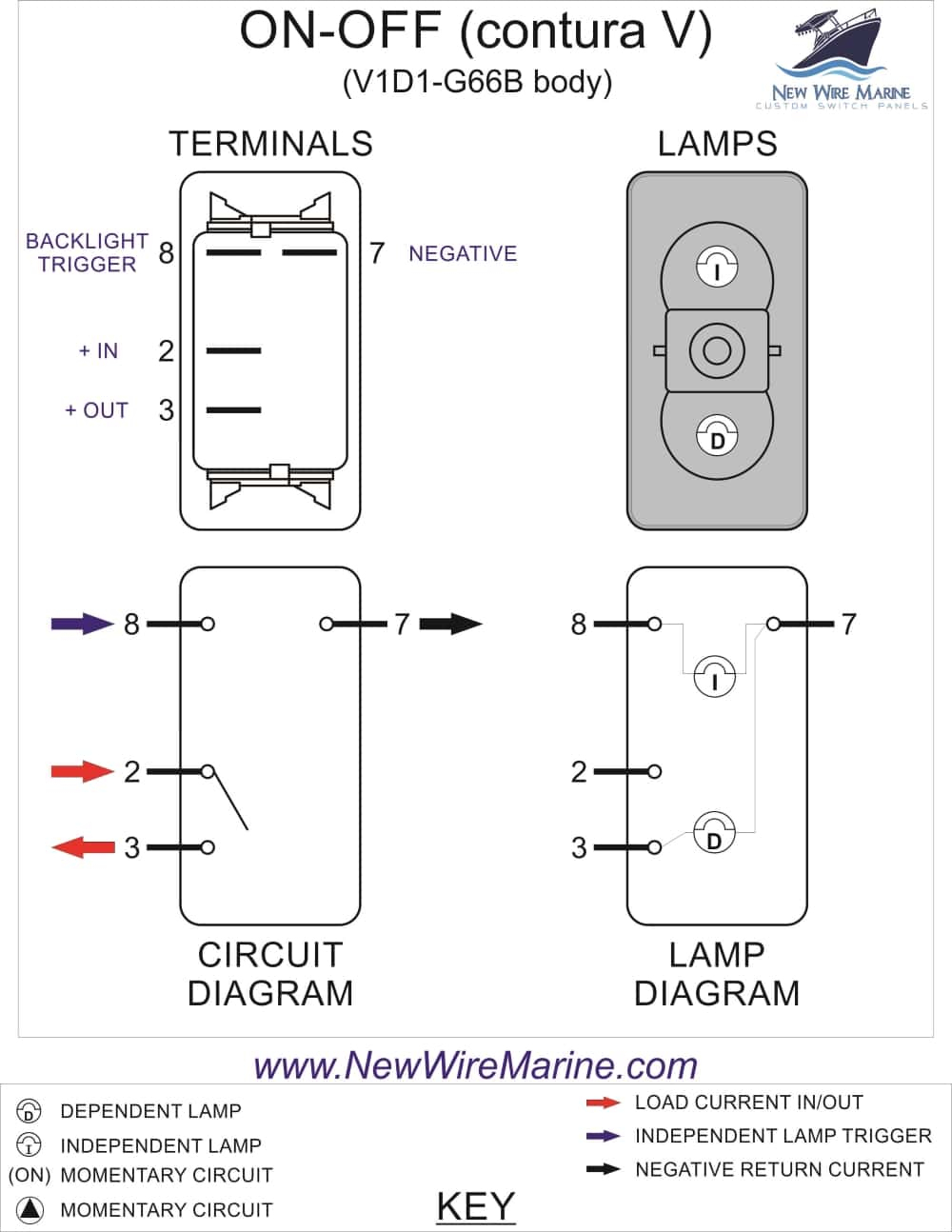 Rocker Switch Wiring Diagrams | New Wire Marine - Carling Rocker Switch Wiring Diagram
