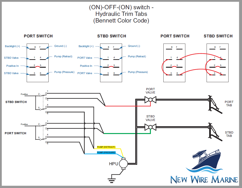Rocker Switch Wiring Diagrams | New Wire Marine - Carling Switch Wiring Diagram