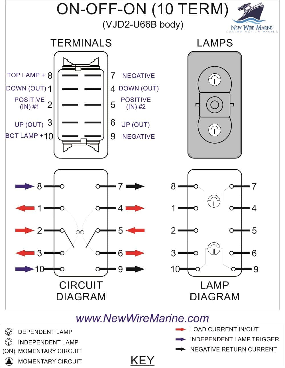 Rocker Switch Wiring Diagrams | New Wire Marine - Carling Switches Wiring Diagram
