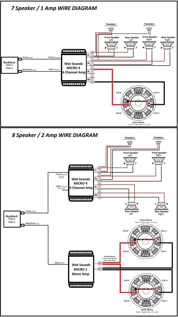 Rockford Fosgate Punch Amp Wiring Diagram | Wiring Diagram - 5 Channel Amp Wiring Diagram