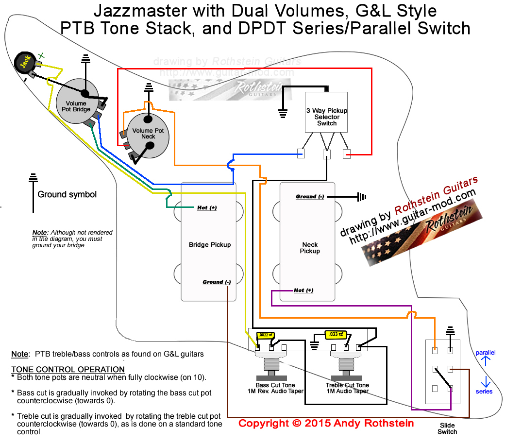 Rothstein Guitars • Jazzmaster Wiring Series/parallel - Series Wiring Diagram