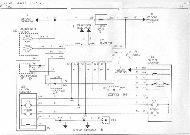 Rover Mini Ignition Wiring Diagram