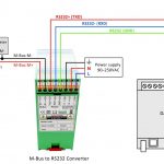 Rs 485 Daisy Chain Wiring Diagram | Best Wiring Library   Rs485 Wiring Diagram