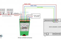 Rs 485 Daisy Chain Wiring Diagram | Best Wiring Library - Rs485 Wiring Diagram