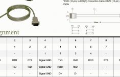Rs 485 Diagram 2Wire | Wiring Diagram - Rs485 Wiring Diagram