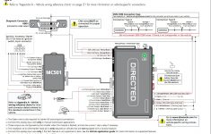 Rs232 Wiring Diagrams | Best Wiring Library - Ready Remote Wiring Diagram