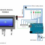 Rs485 Wiring Diagram Popular Modbusandroid For Modbus Rs485 Wiring   Rs485 Wiring Diagram