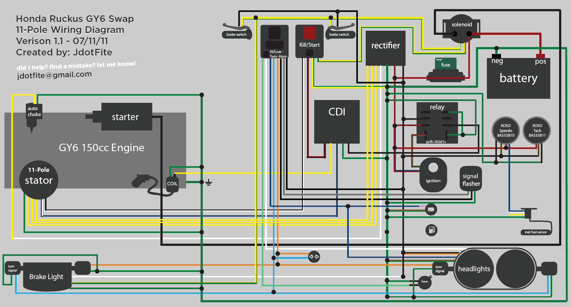 Ruckus Gy6 Swap Wiring Diagram | Honda Ruckus Documentation - Gy6 Wiring Diagram