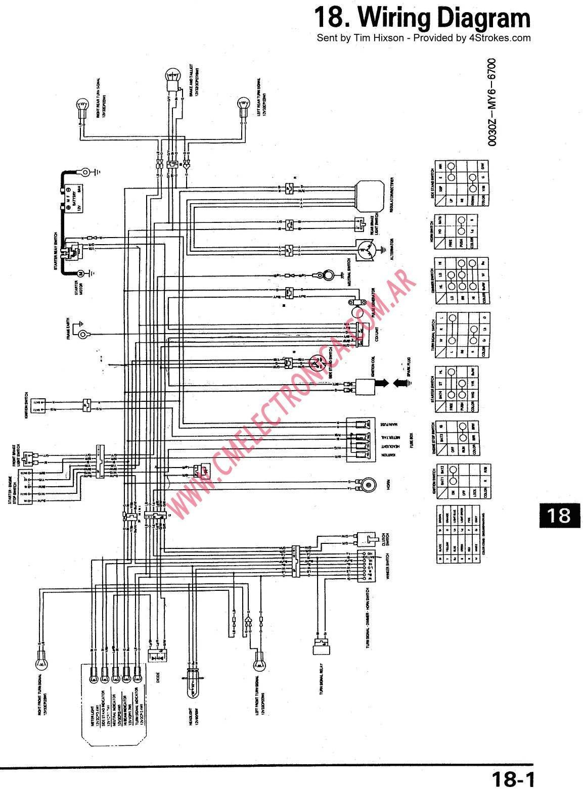 Ruckus Wiring Diagram | Manual E-Books - Honda Ruckus Wiring Diagram