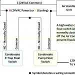 Rule Bilge Pump Float Switch Wiring Diagram | Wiring Diagram   Bilge Pump Float Switch Wiring Diagram