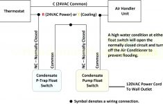 rule bilge pump float switch wiring diagram wiring diagram bilge pump float switch wiring diagram Rule Bilge Pump Float Switch Wiring Diagram | Wiring Diagram - Bilge Pump Float Switch Wiring Diagram