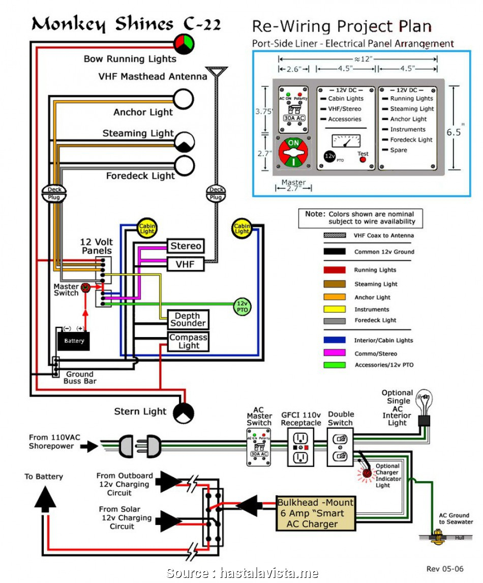Bilge Pump Float Switch Wiring Diagram - Wiring Diagram