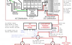 rv converter charger wiring diagram wiring diagram rv converter charger wiring diagram Rv Converter Charger Wiring Diagram | Wiring Diagram - Rv Converter Charger Wiring Diagram