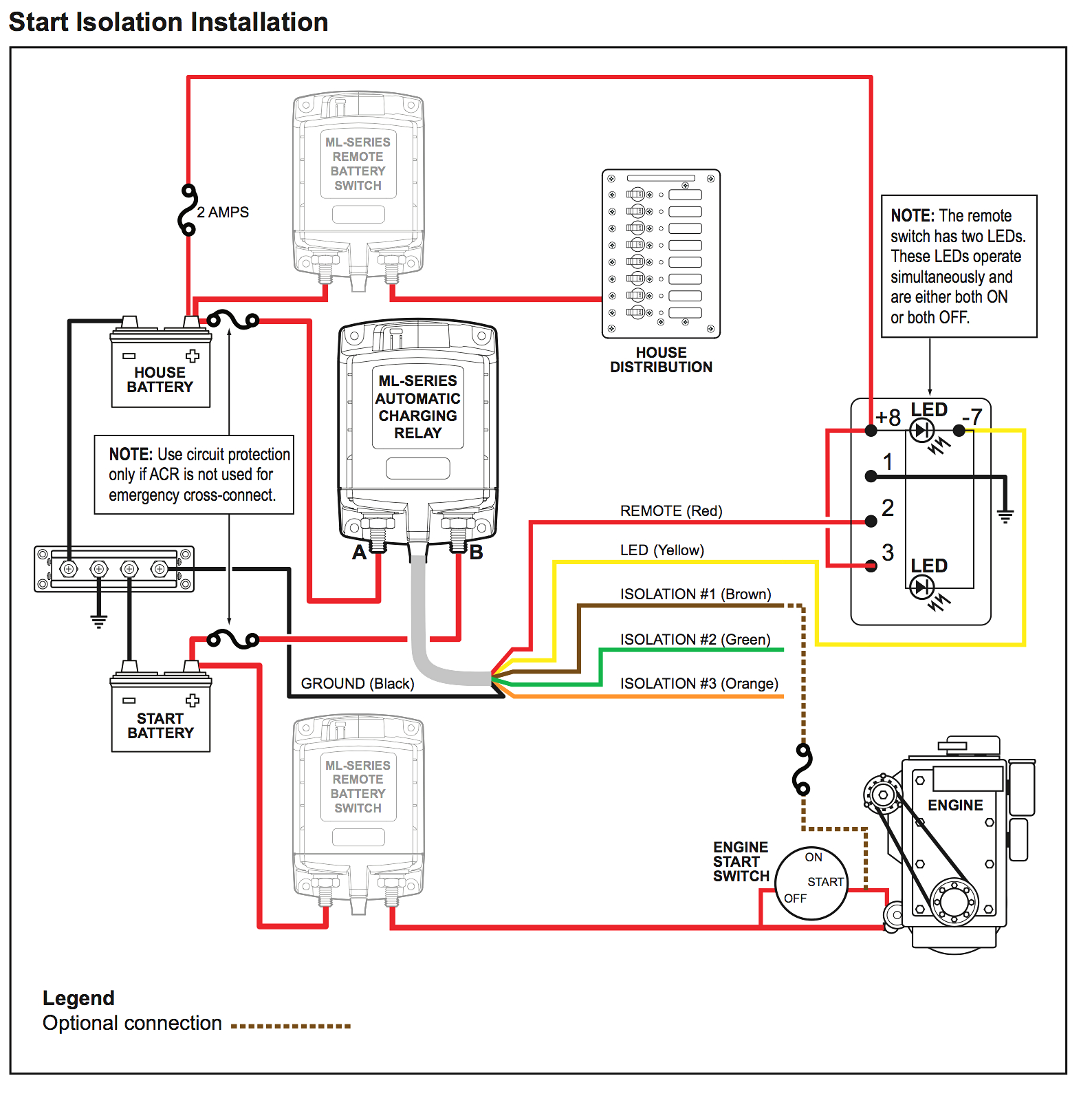 Rv Dual Battery Wiring