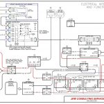 Rv Electric Wiring Diagram | Wiring Diagram   Rv Electrical Wiring Diagram