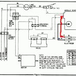 Rv Furnace Diagram   Wiring Diagrams Hubs   Atwood Water Heater Wiring Diagram