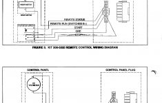 Rv Generator Wiring Schematic | Wiring Diagram - Onan Generator Wiring Diagram