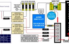 Rv Off Grid Set Up - Solar Wiring Diagram