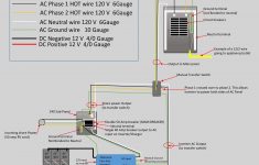 Rv Plug Wiring Diagram 110V 30Ap | Wiring Diagram - 50 Amp Plug Wiring Diagram