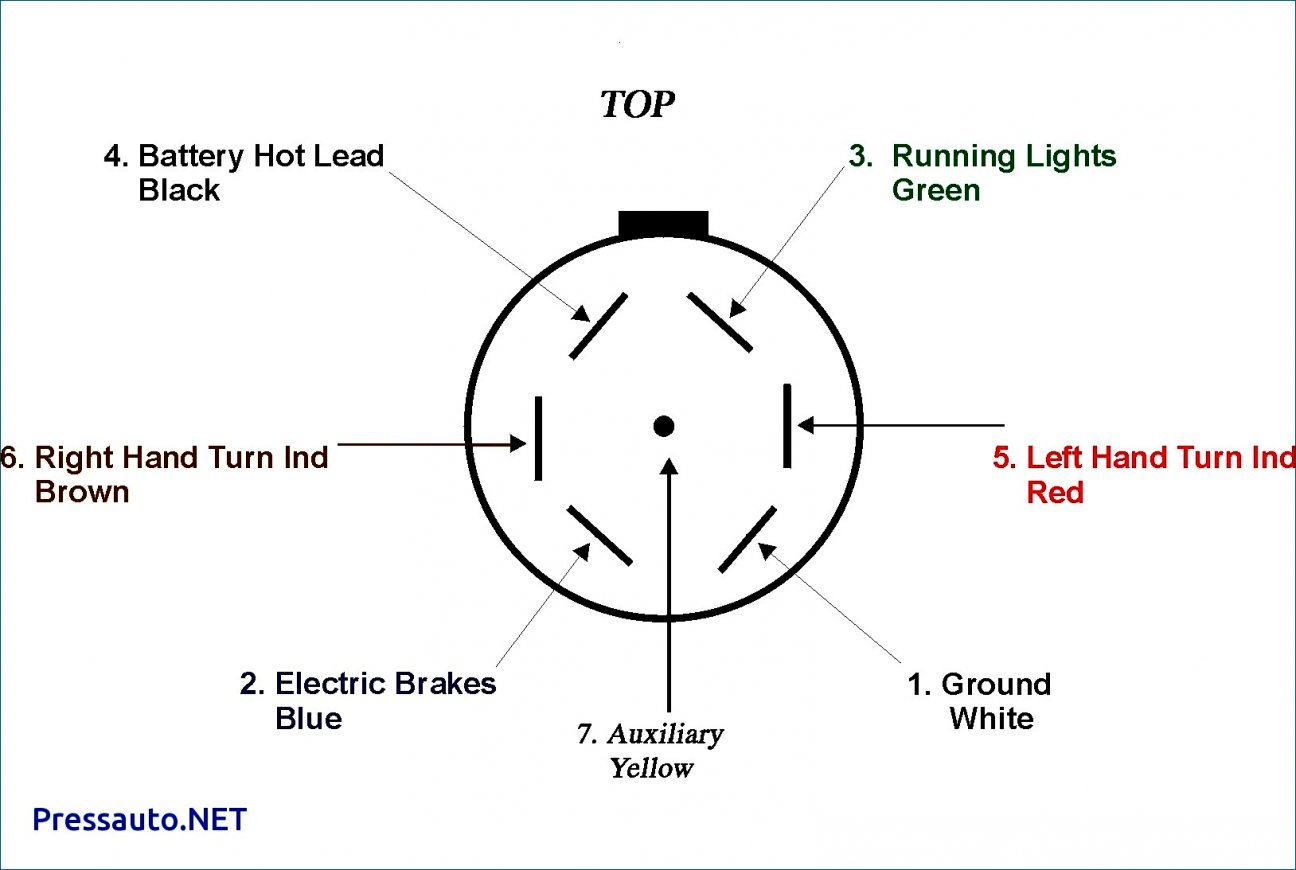Rv Plug Wiring Diagram Pollak | Wiring Diagram - Pollak Trailer Plug Wiring Diagram