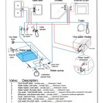 Rv Pump Diagram   Wiring Diagram Data Oreo   Shurflo Water Pump Wiring Diagram