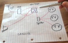 Rv Satellite Wiring Diagram | Wiring Diagram - Rv Satellite Wiring Diagram