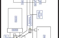 rv slide out wiring diagram wiring library rv slide out switch wiring diagram Rv Slide Out Wiring Diagram | Wiring Library - Rv Slide Out Switch Wiring Diagram