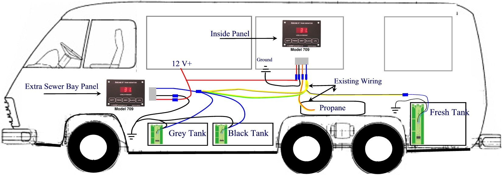 Rv Tank Monitor Wiring Diagram | Wiring Diagram - R V Plug Wiring Diagram