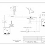 Rv Tv Cable Wiring Diagram | Wiring Diagram   Rv Cable And Satellite Wiring Diagram